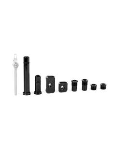 Pakiet BPM ETHIC DTC 